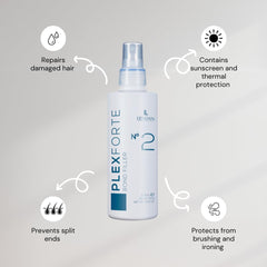 Lendan Plex Forte Intense No.5 – étiquette illustrant le soin profond