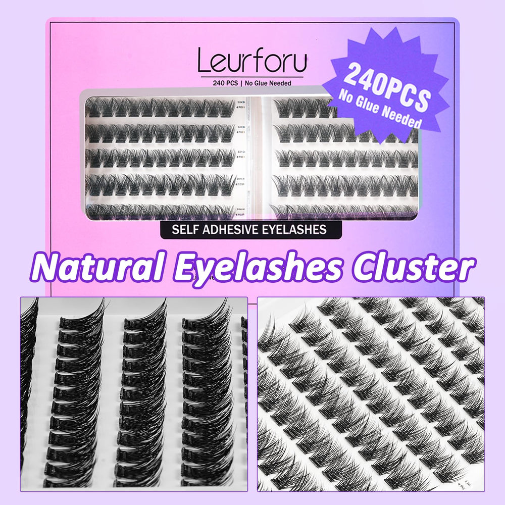 Leurforu clusters faciles à appliquer pour débutants