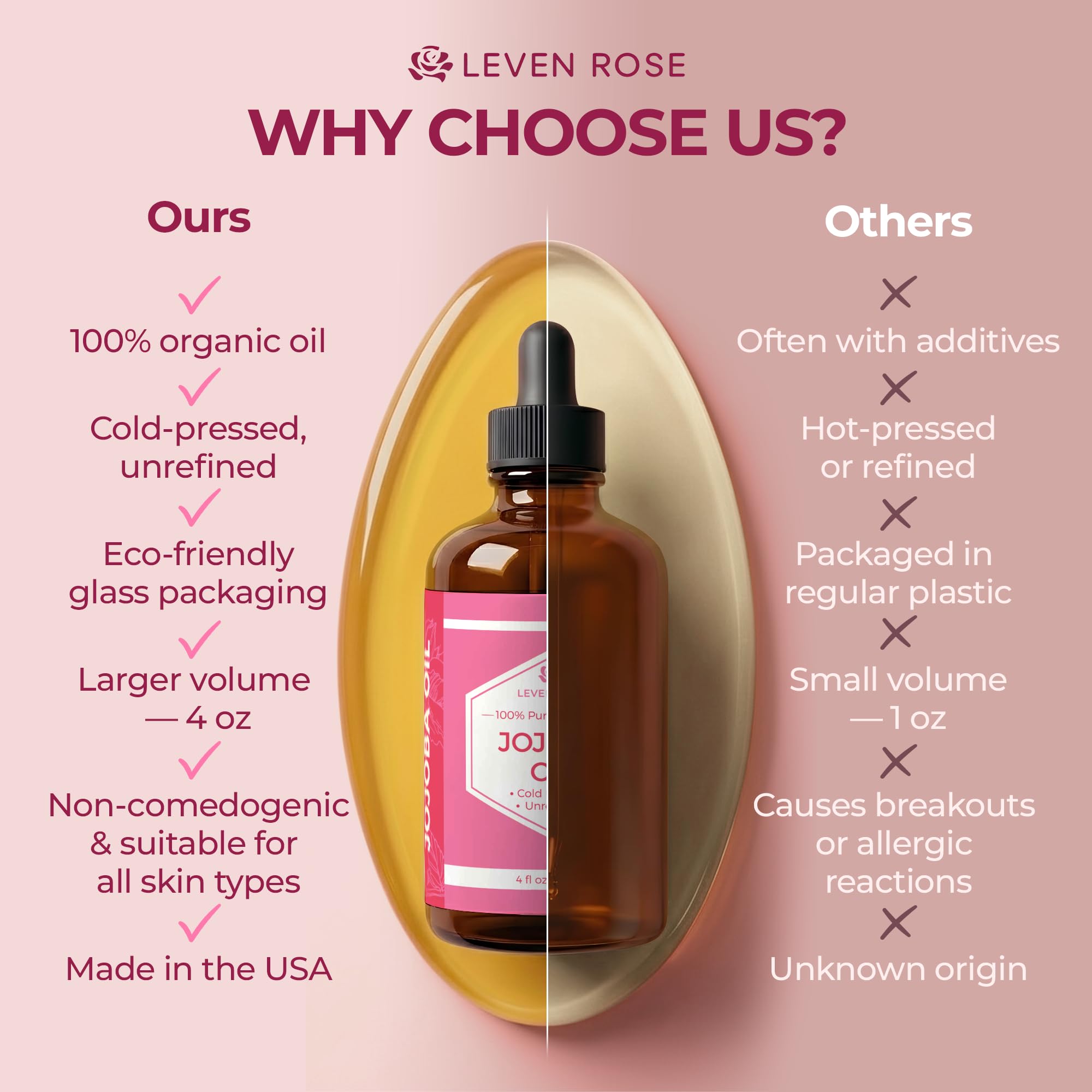 Huile de jojoba Leven Rose sans parfum, soin polyvalent pour tous types de peau.