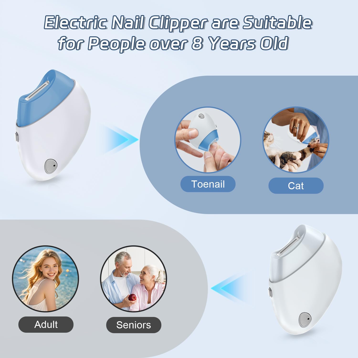 LE.VOLIFE lame interchangeable, remplacement facile pour une performance durable.