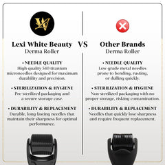 Lexi White Beauty Derma Roller cuir chevelu titane Jet Noir: stimulation douce