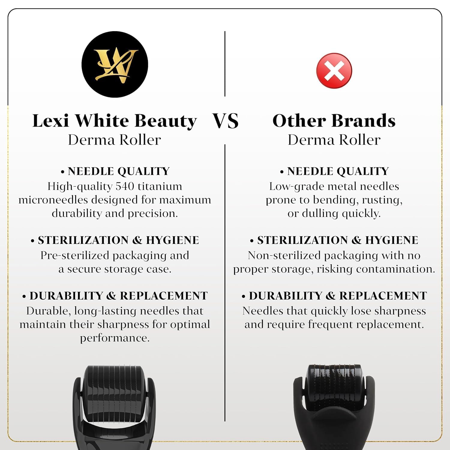 Lexi White Beauty Derma Roller Cuir-Chevelu: stimule le cuir chevelu en douceur