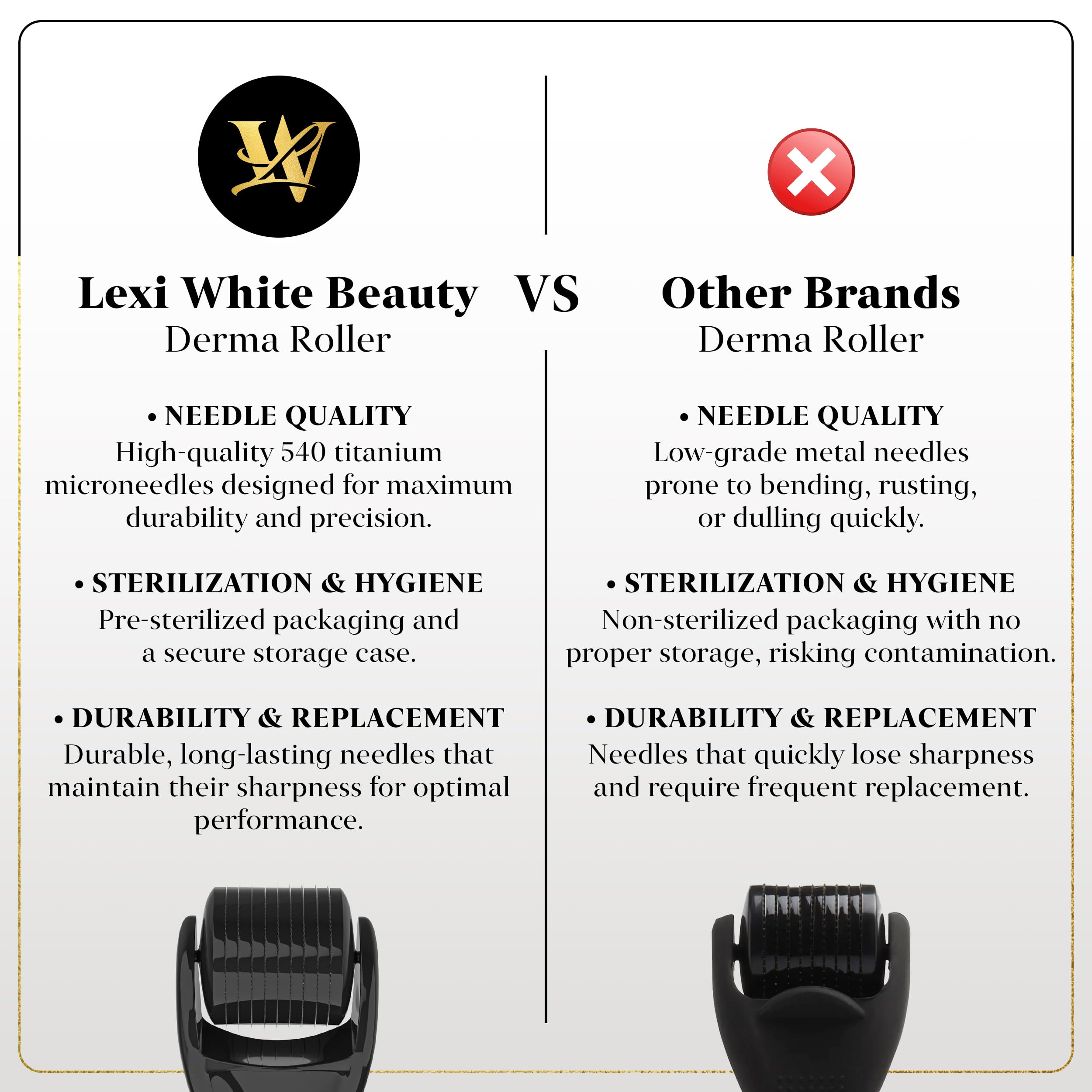 Lexi White Beauty Derma Roller pour le cuir chevelu stimulation douce