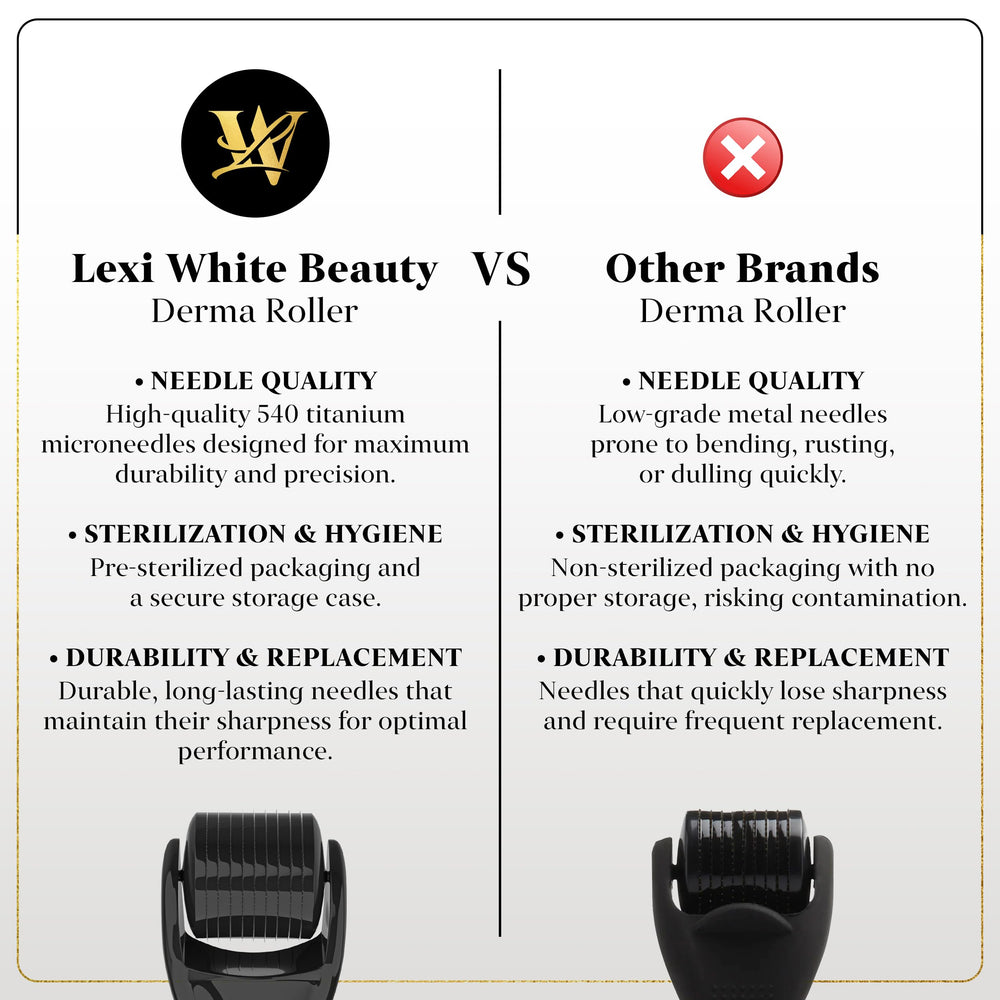 Lexi White Beauty Derma Roller pour le cuir chevelu stimulation douce