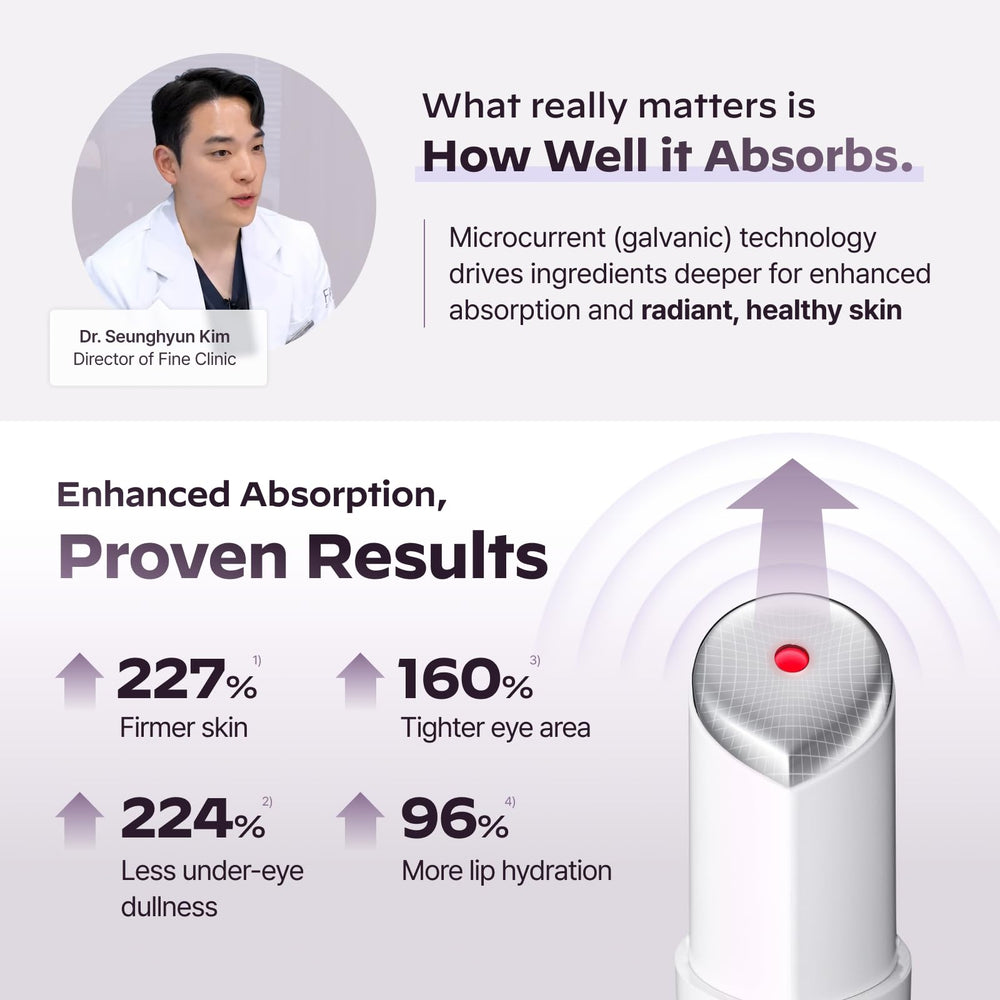 LG Pra.L Boosteur galvanique pénétration : absorption améliorée des soins