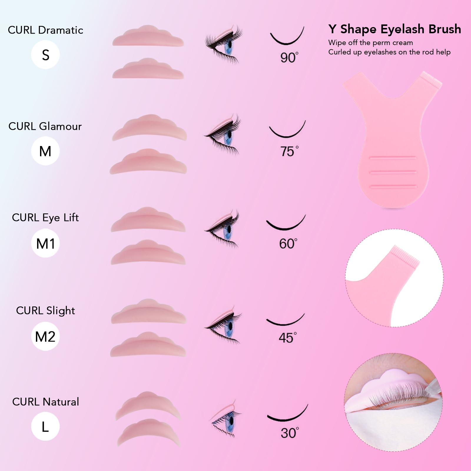 Libeauty outils application rapide pour une mise en forme facile.
