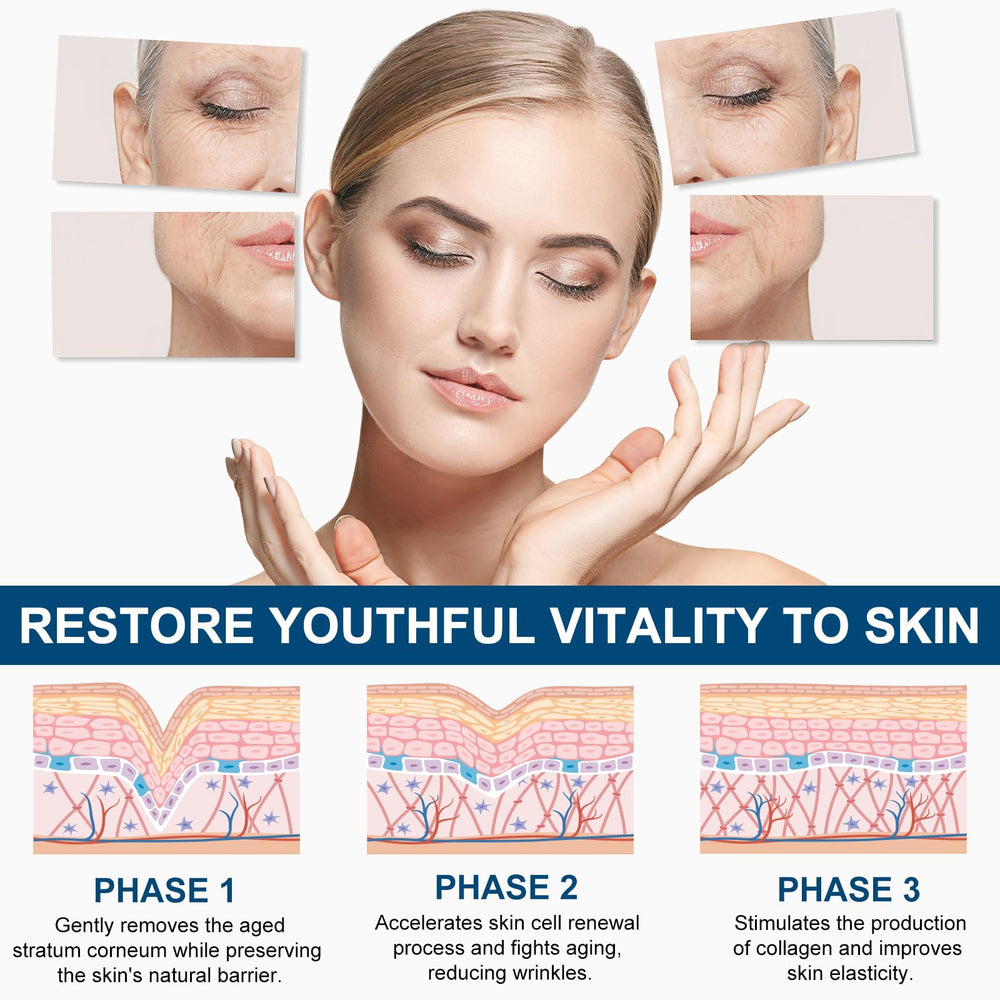 Mains traitées par Liefiet retinol, hydratent et lissent les ridules