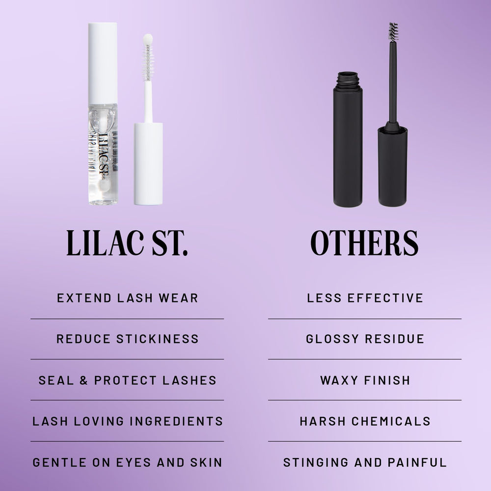 Application près des cils pour un sceau supplémentaire et un brillant durable.