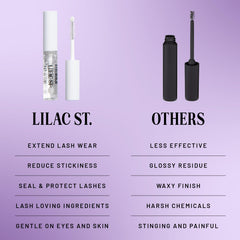 Application près des cils pour un sceau supplémentaire et un brillant durable.