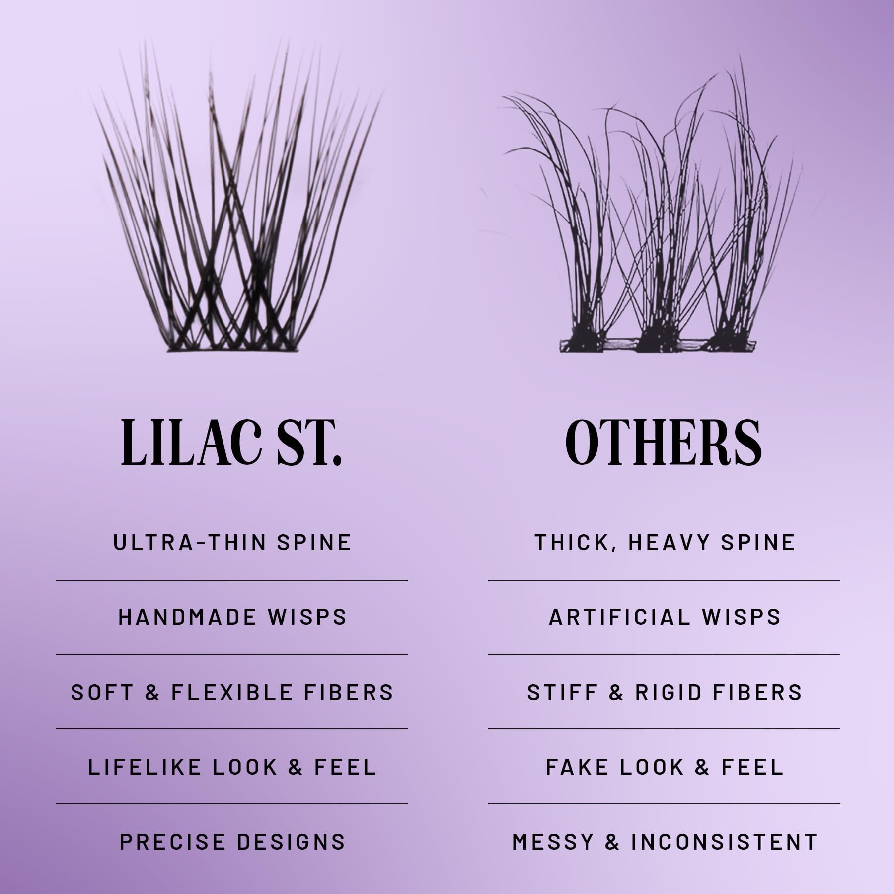 Lilac St fibres soie coréenne pour un rendu réaliste.