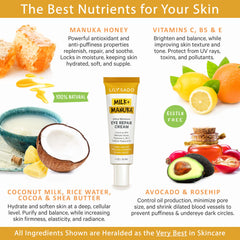 Emballage du soin Milk+Manuka, design élégant et pratique
