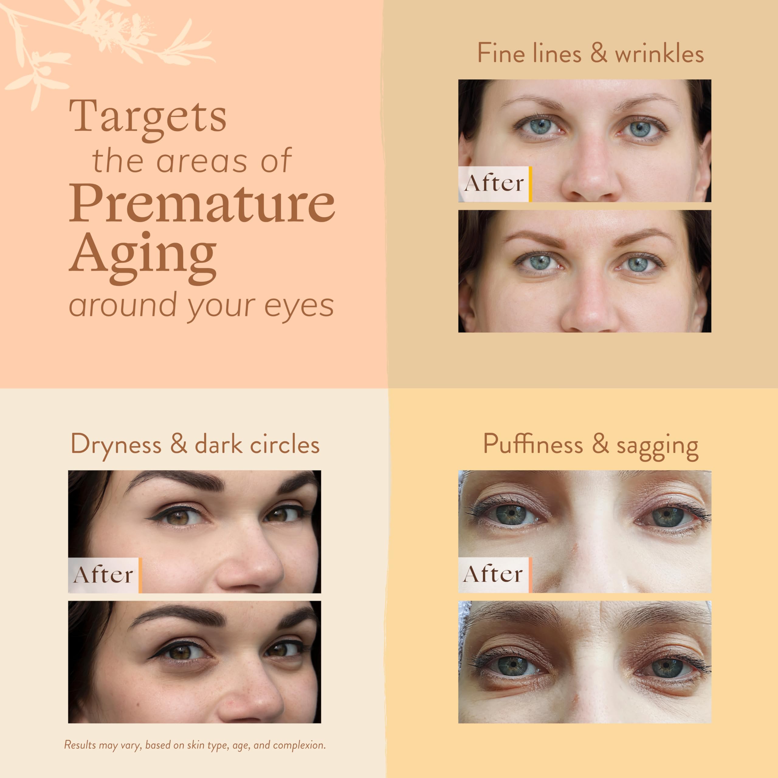 Hydratation profonde Milk+Manuka autour des yeux