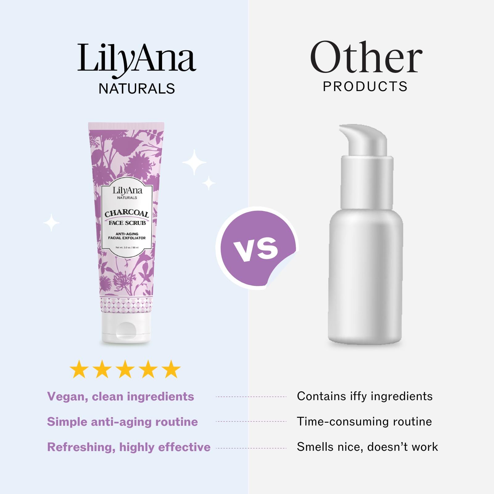 LilyAna Naturals Charbon: ingrédients naturels mis en avant pour soin pur