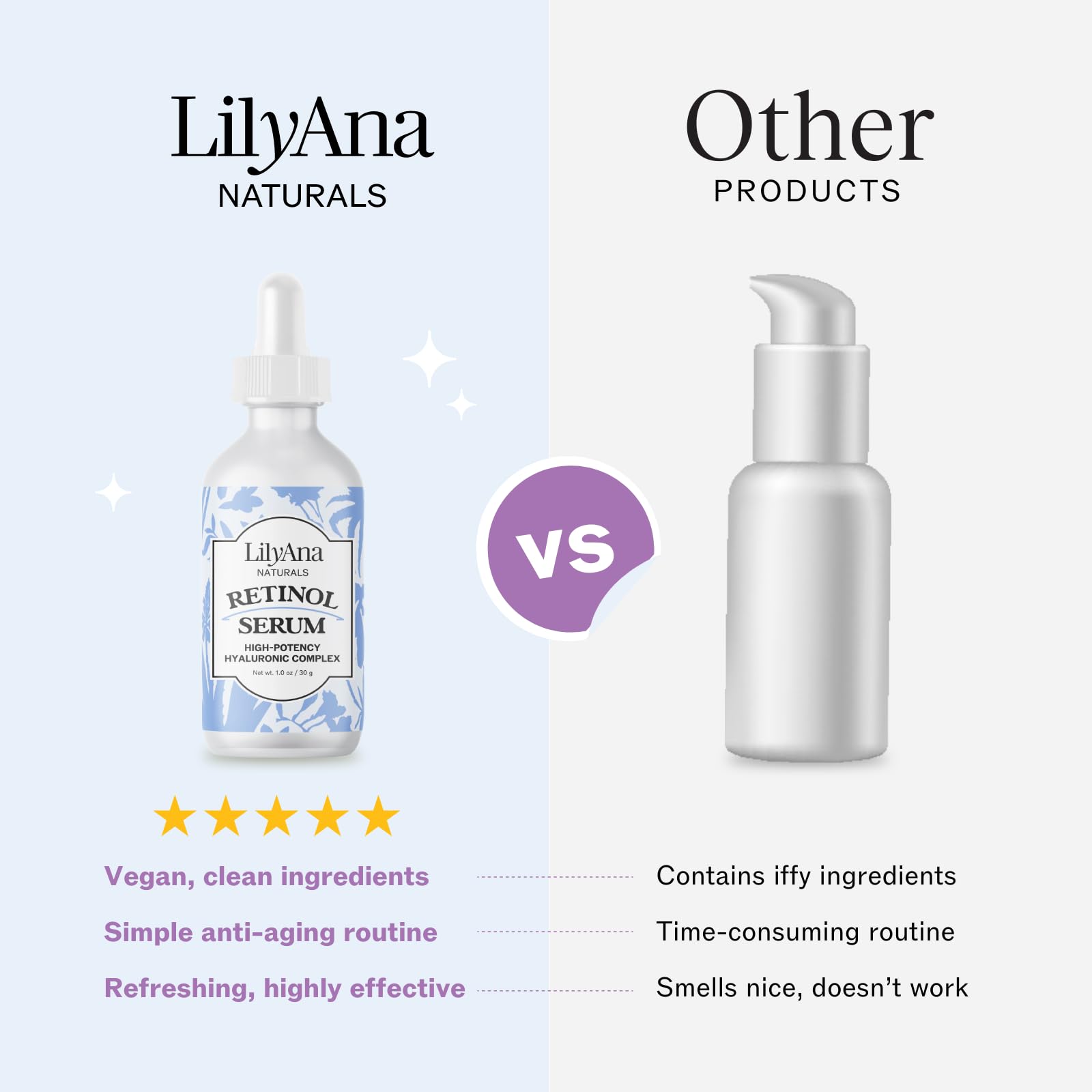 LilyAna Naturals Retinol Serum – acide hyaluronique pour hydratation durable.
