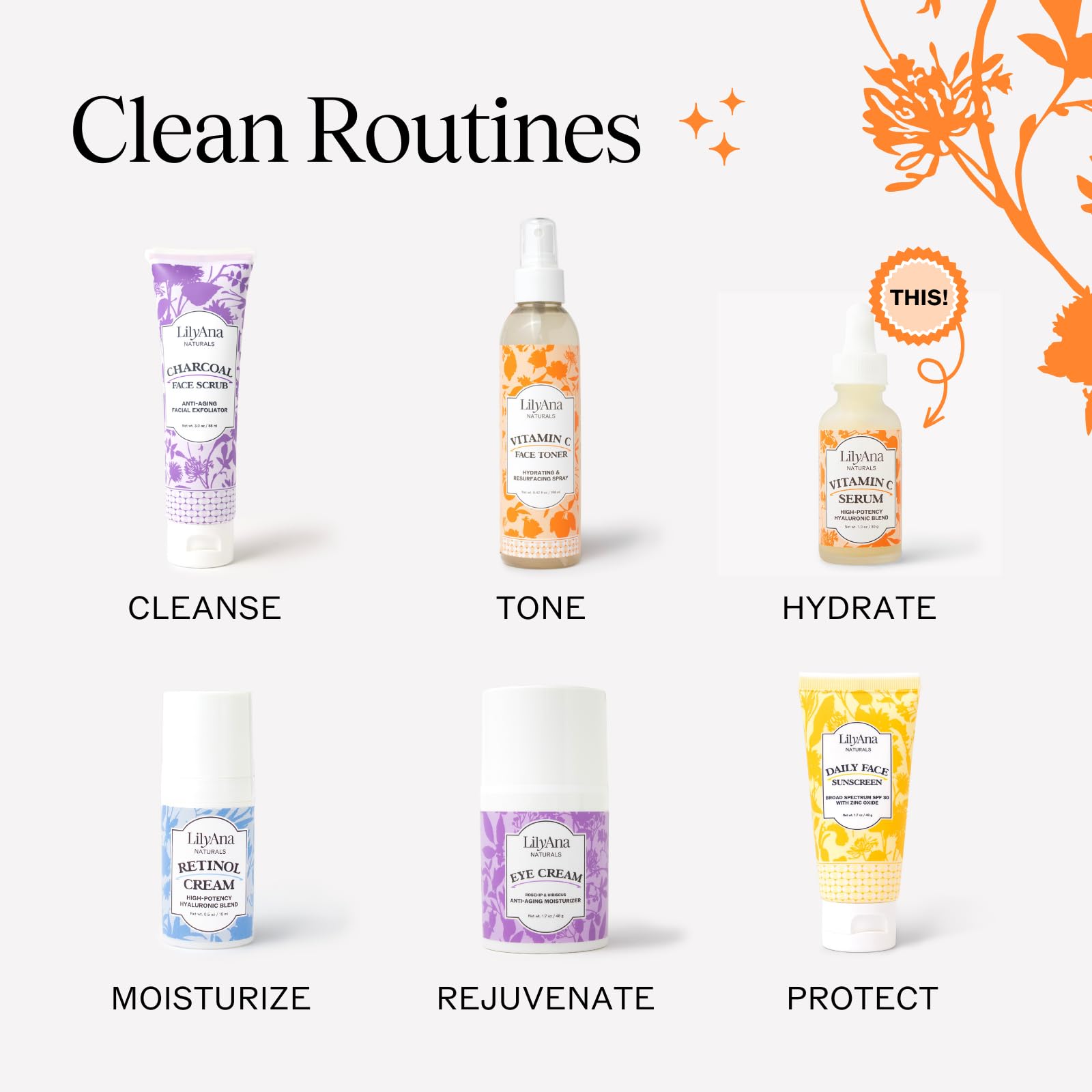 Sérum LilyAna Naturals Vitamin C, antioxydants pour protection quotidienne.