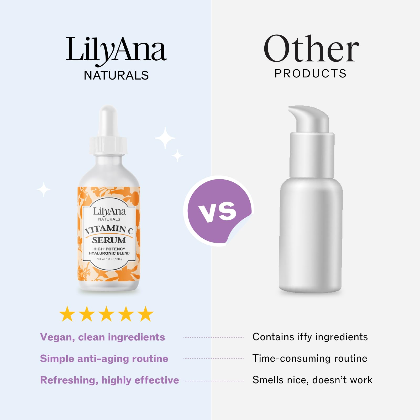 Sérum LilyAna Naturals Vitamin C, atténuation possible des taches pigmentaires.