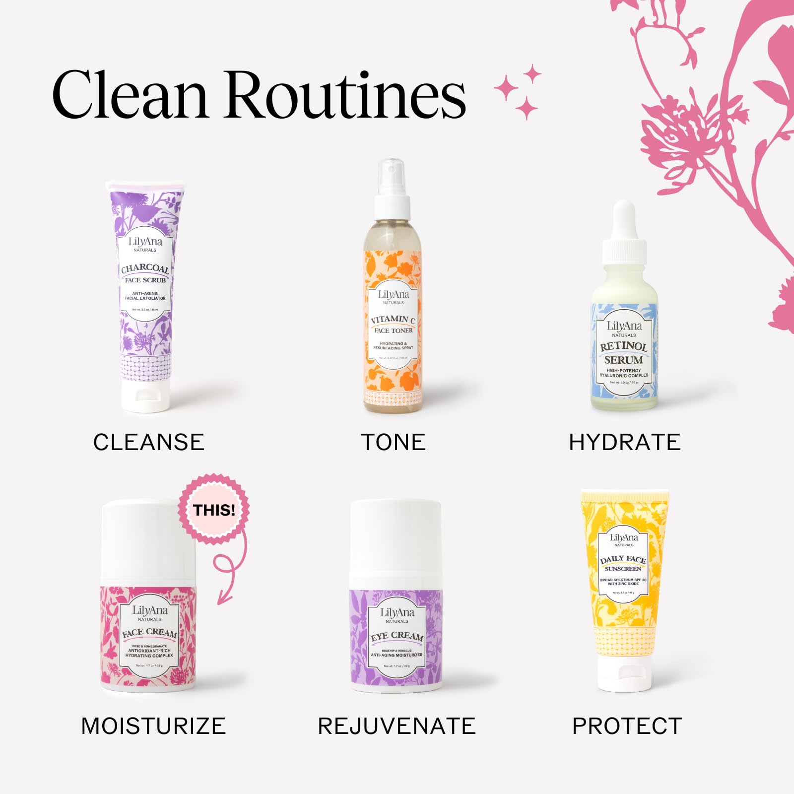 Utilisation comme base slugging LilyAna Naturals pour hydratation