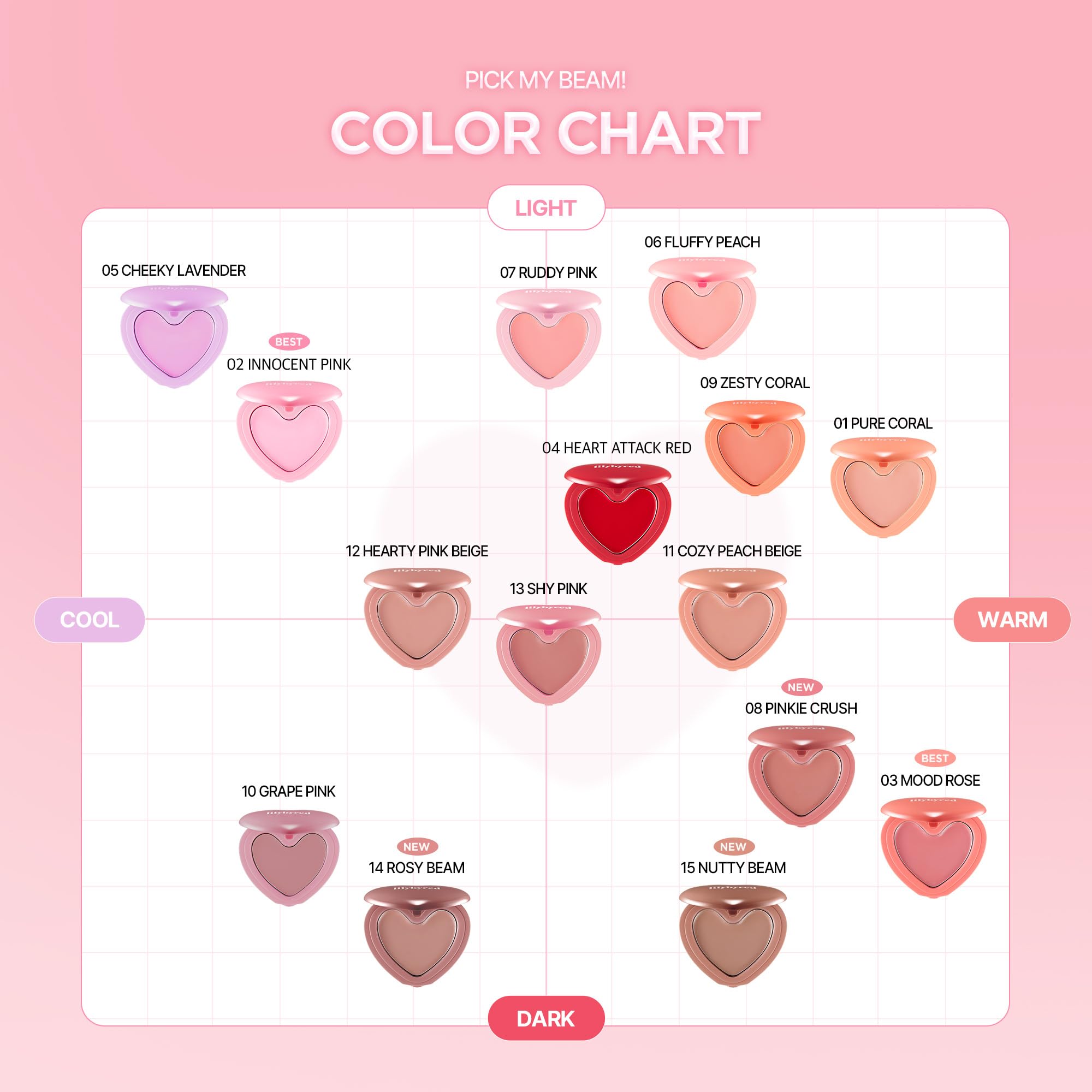 lilybyred Luv Beam Cheek Balm long-lasting wear stays vibrant during daily activities.