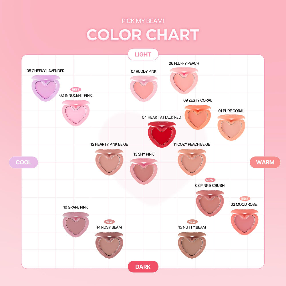 Lilybyred Luv Beam Cheek Balm multi-usage pour joues, yeux et lèvres.