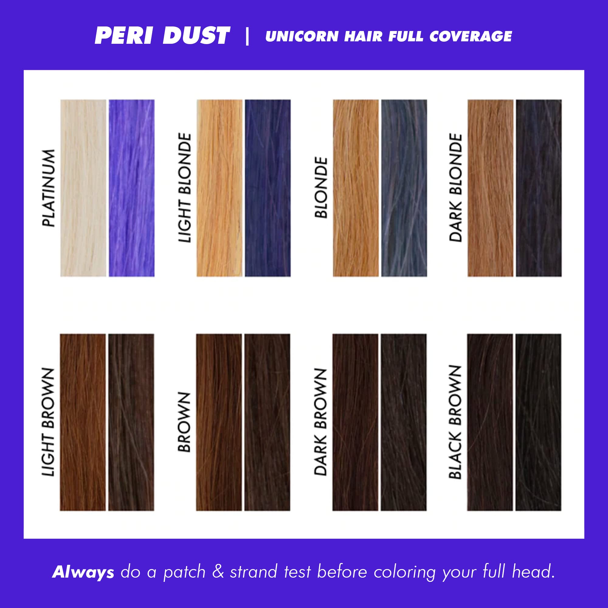 Finition lumineuse et durable après coloration licorne Peri Dust.