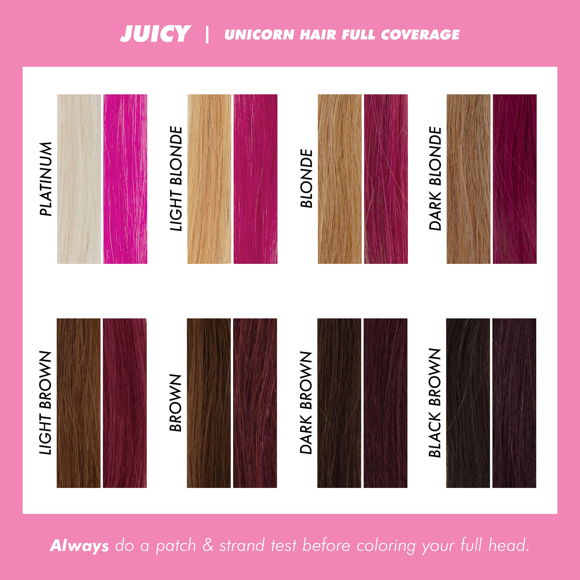 Lime Crime test de peau — étape précoloration recommandée avant application.