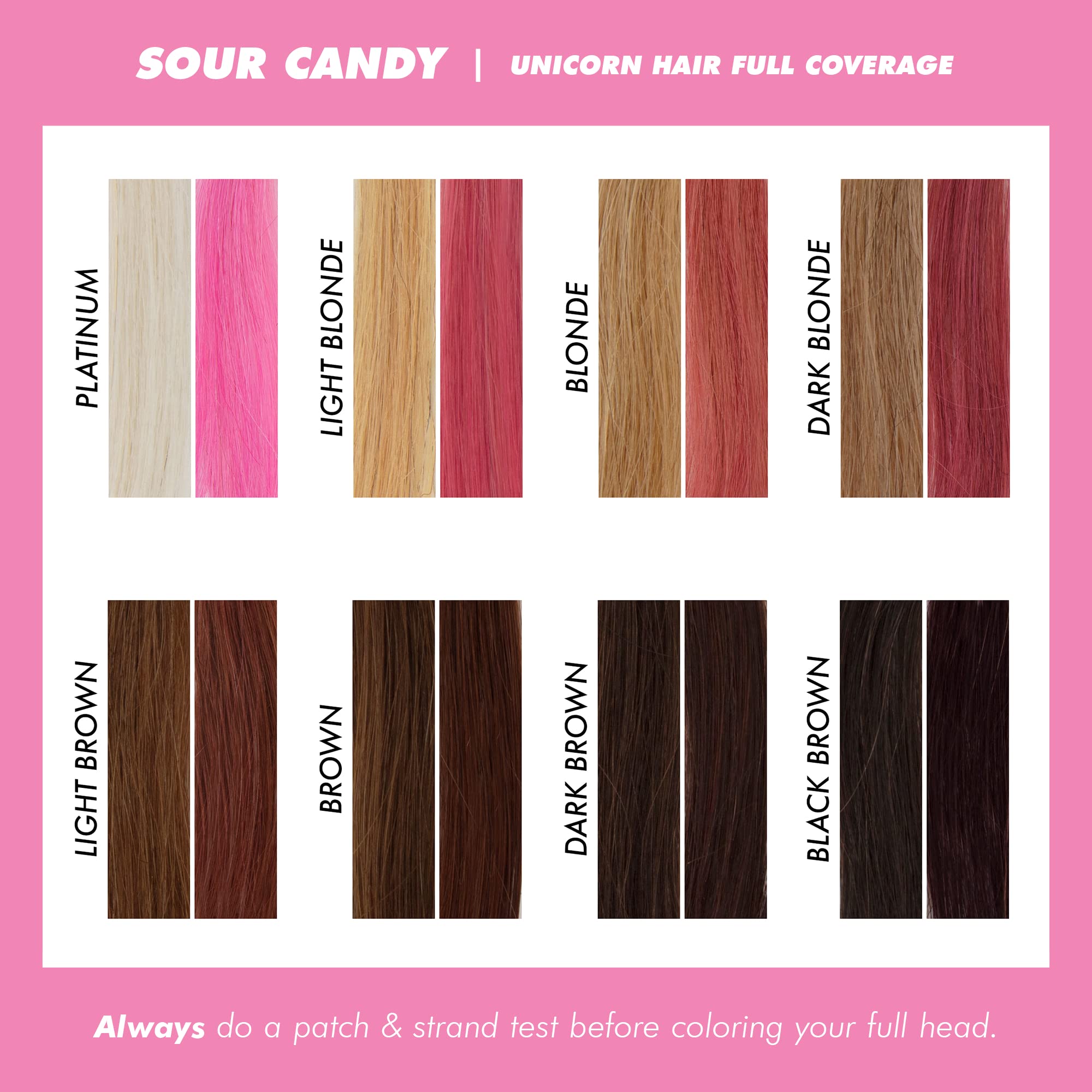 Application Sour Candy sur cheveux pour une couleur rapide et intense