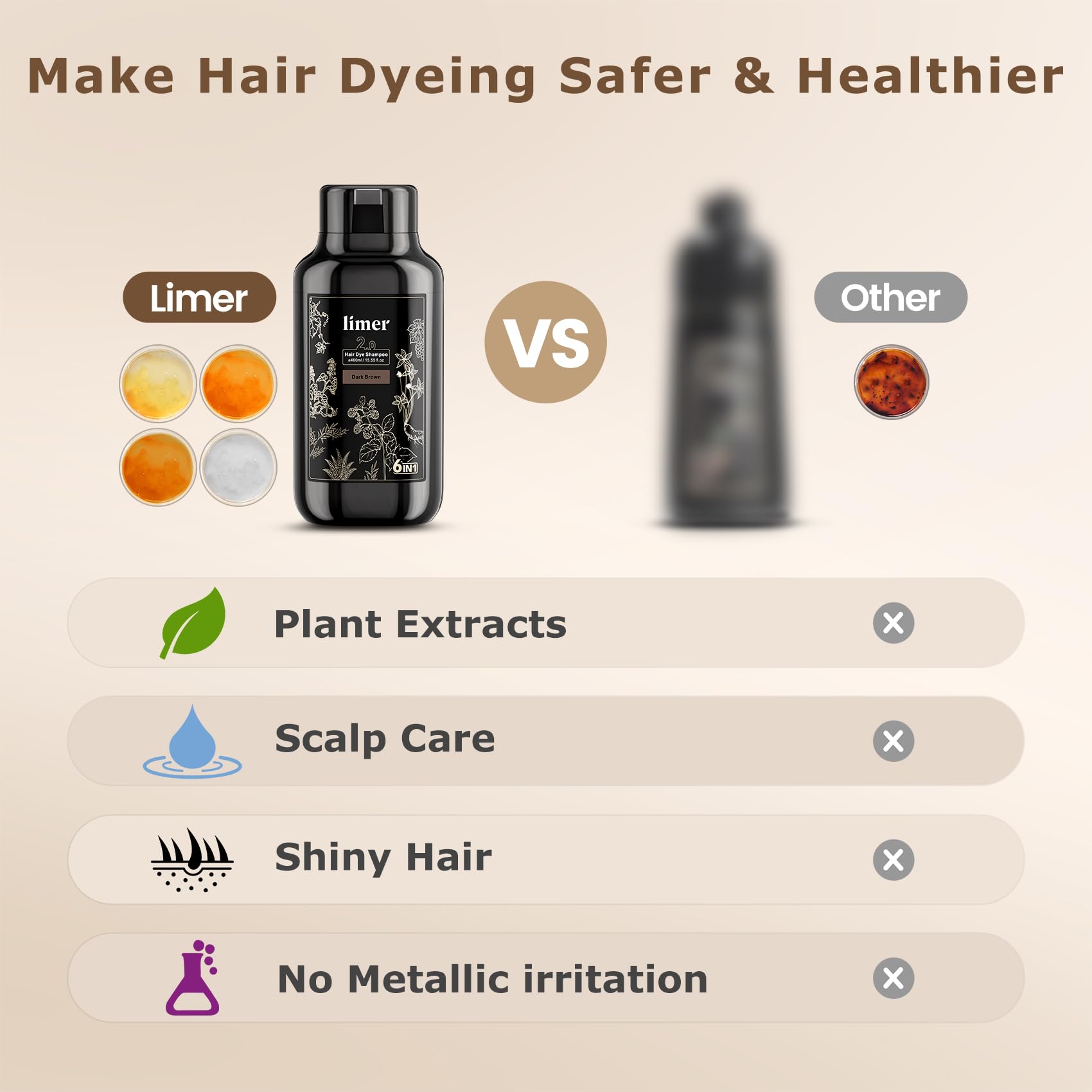 Limer Shampoing couleur Café – cheveux brillants et couleur naturelle.