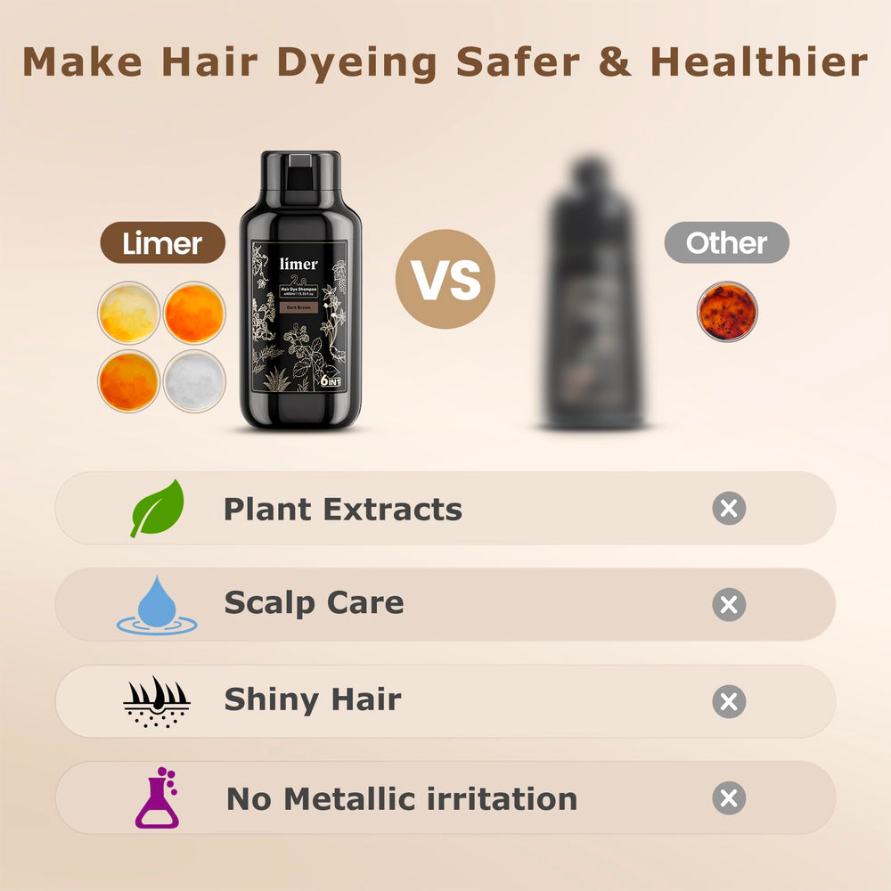 Limer Shampoing couleur Café – cheveux brillants et couleur naturelle.