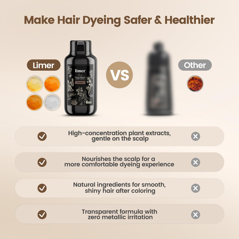 Convient à tous types de cheveux pour une couleur homogène.