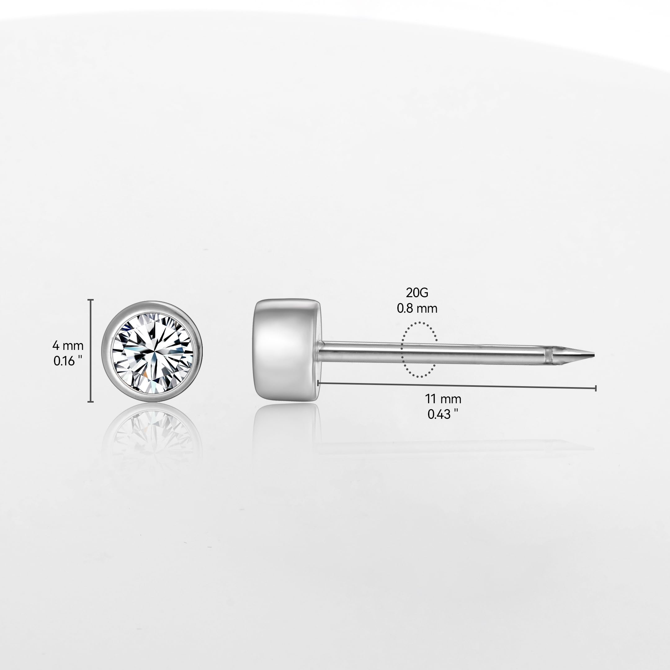 Limerencia utilisation zones oreille — lobes, cartilage et tragus.