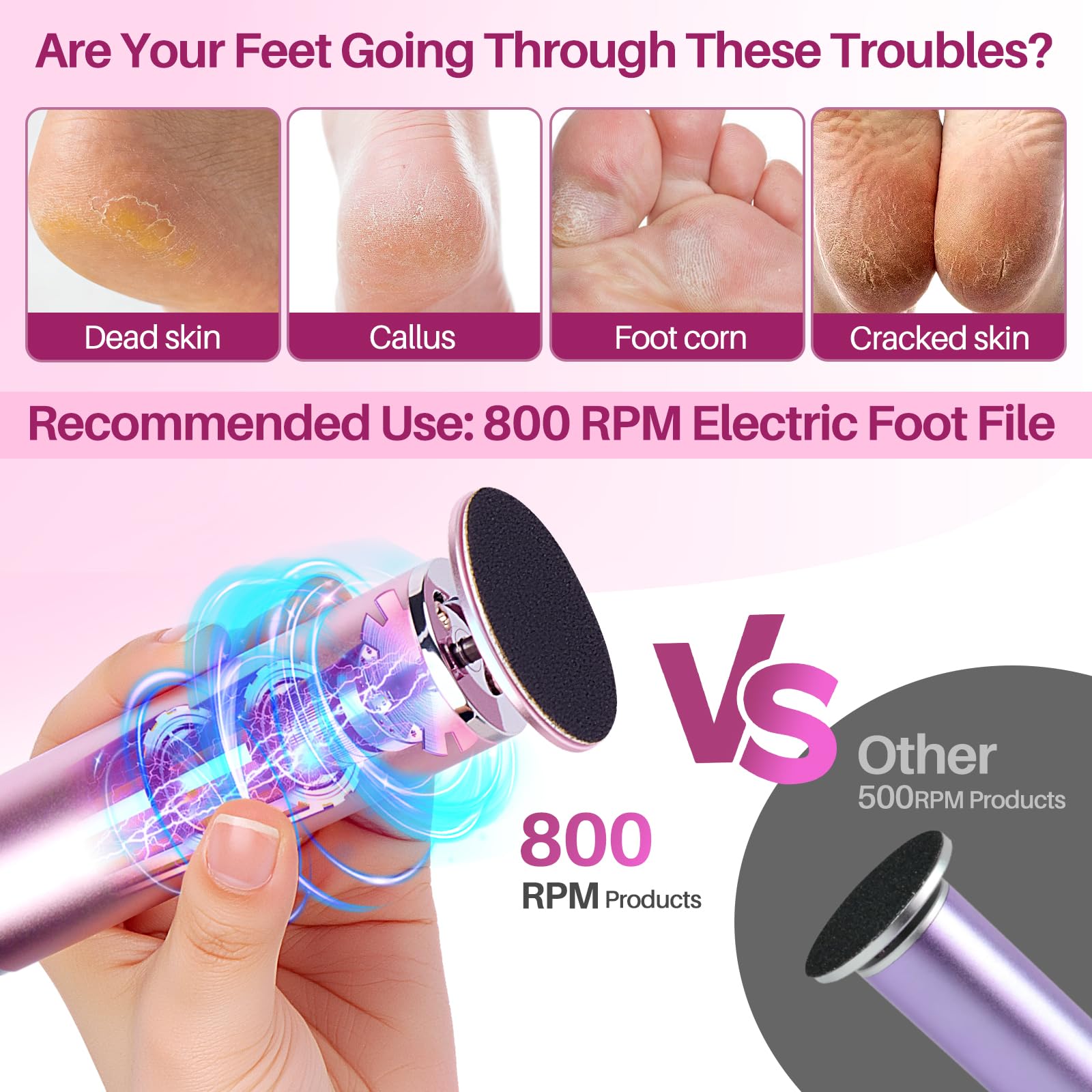 LIONVISION outil compact et portable pour soins des pieds à domicile.