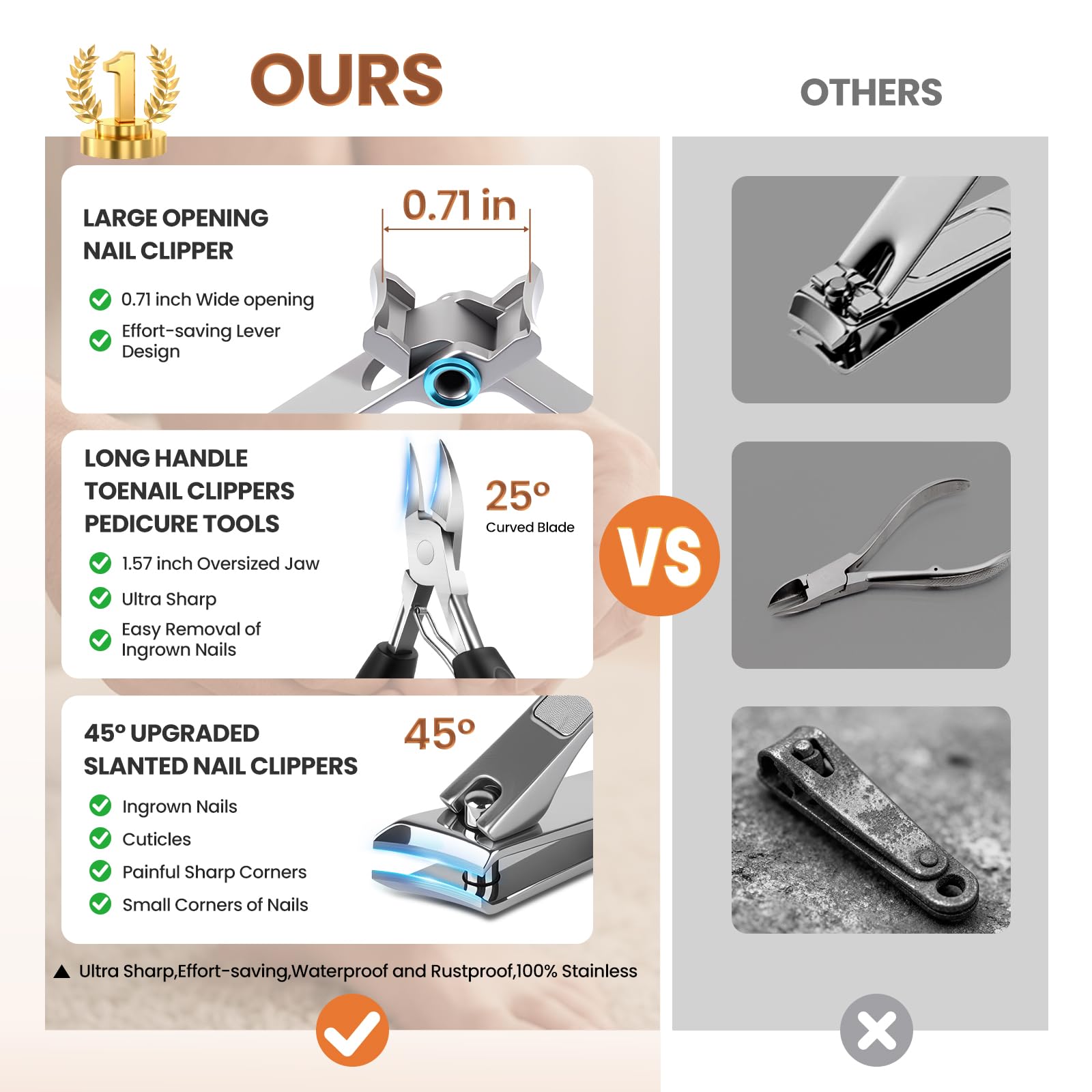 Outil de correction d ongle incarné LIONVISION pour correction douce.