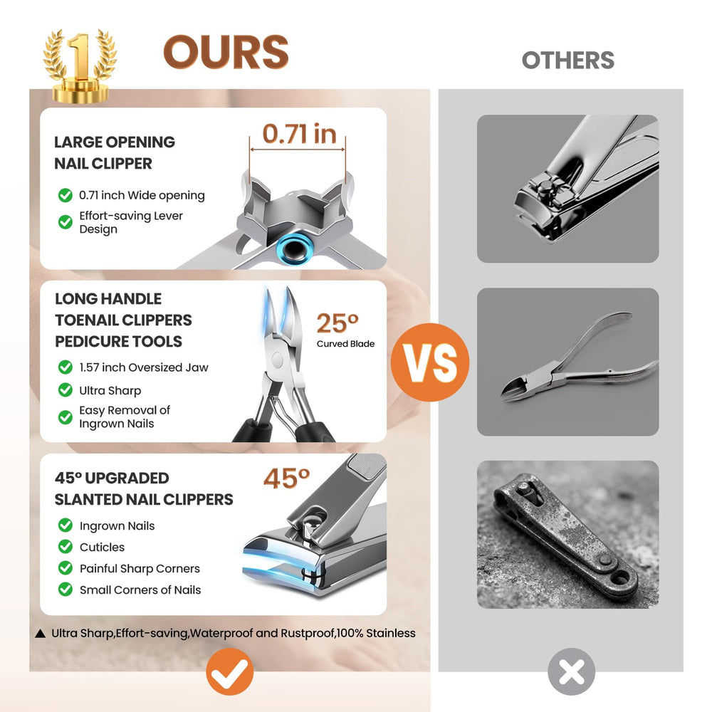 Outil de correction d ongle incarné LIONVISION pour correction douce.
