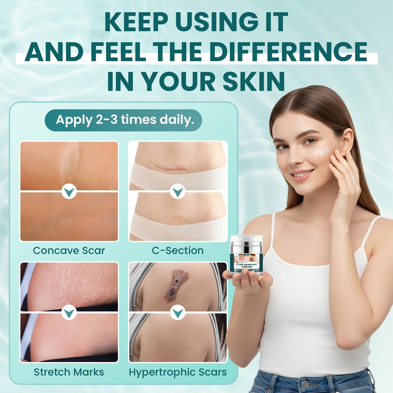 LIPEND Gel Cicatrice - Avant/après montrant des améliorations progressives.