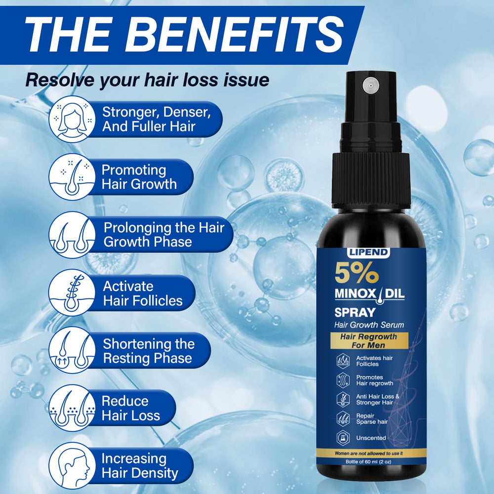 Lipend Minoxidil formulation à 5 % prête pour les zones concernées.