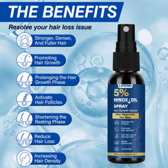Lipend Minoxidil formulation à 5 % prête pour les zones concernées.