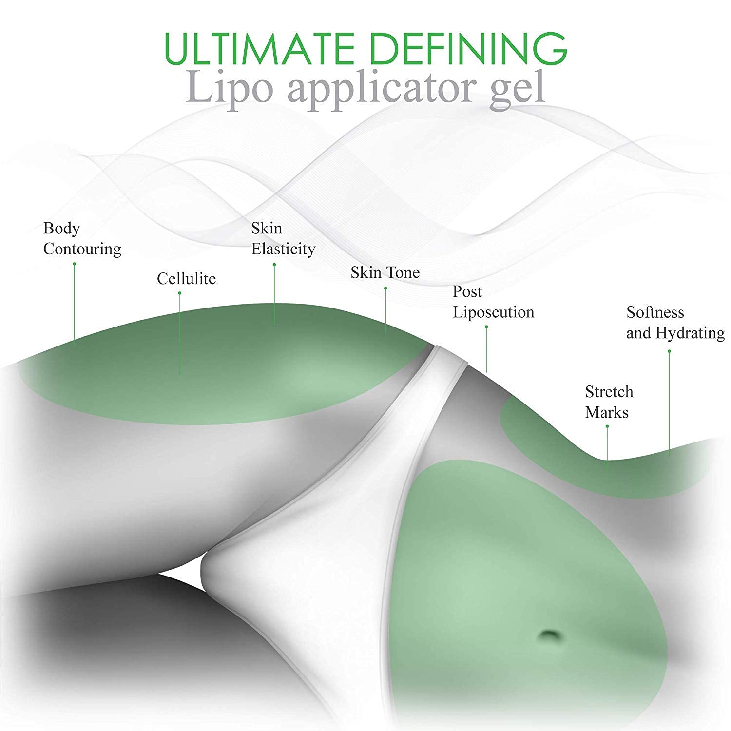 Lipo Applicator gel dos: contouring et peau plus lisse.