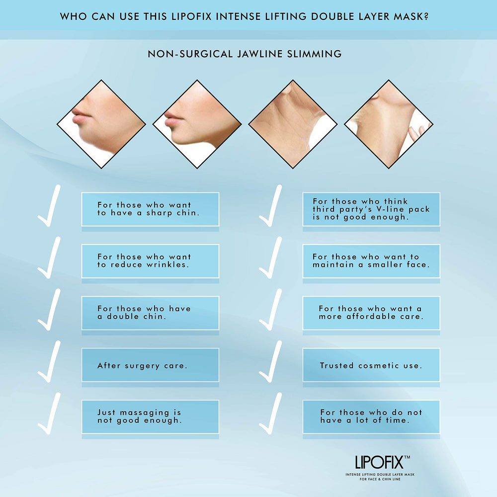 Lipofix Lift & Firm : application ciblée sur le menton pour contours plus nets.