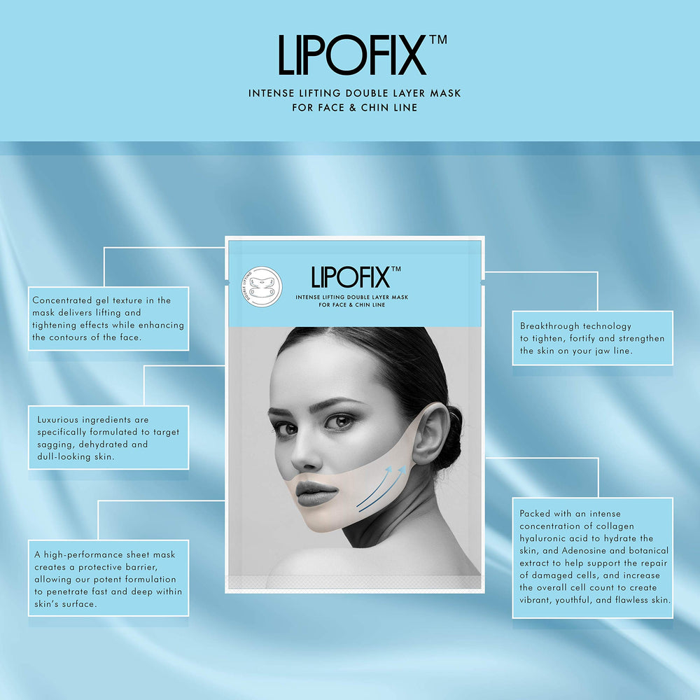 Lipofix Lift & Firm : texture du masque prête à être appliquée sur le cou.