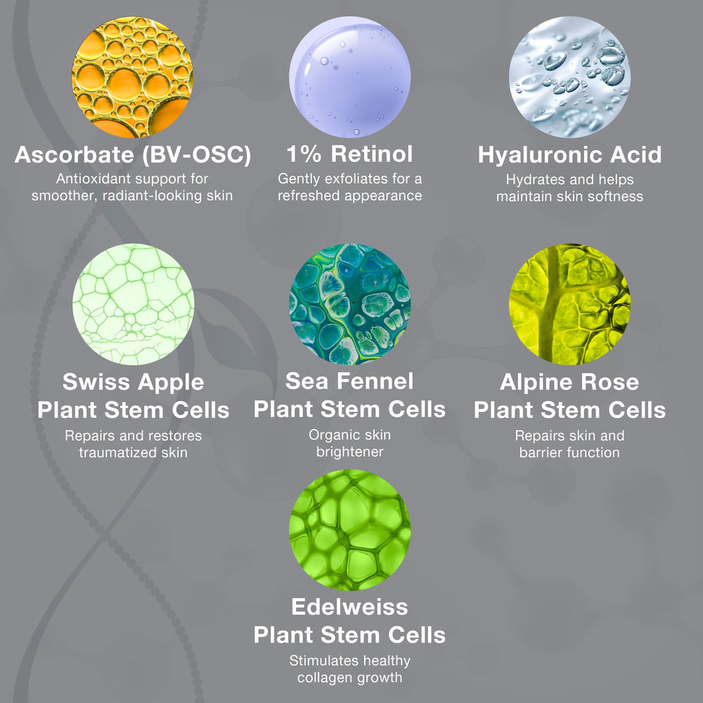 Sérum Lira Clinical Pro C4 – texture légère prête à être rapidement absorbée.