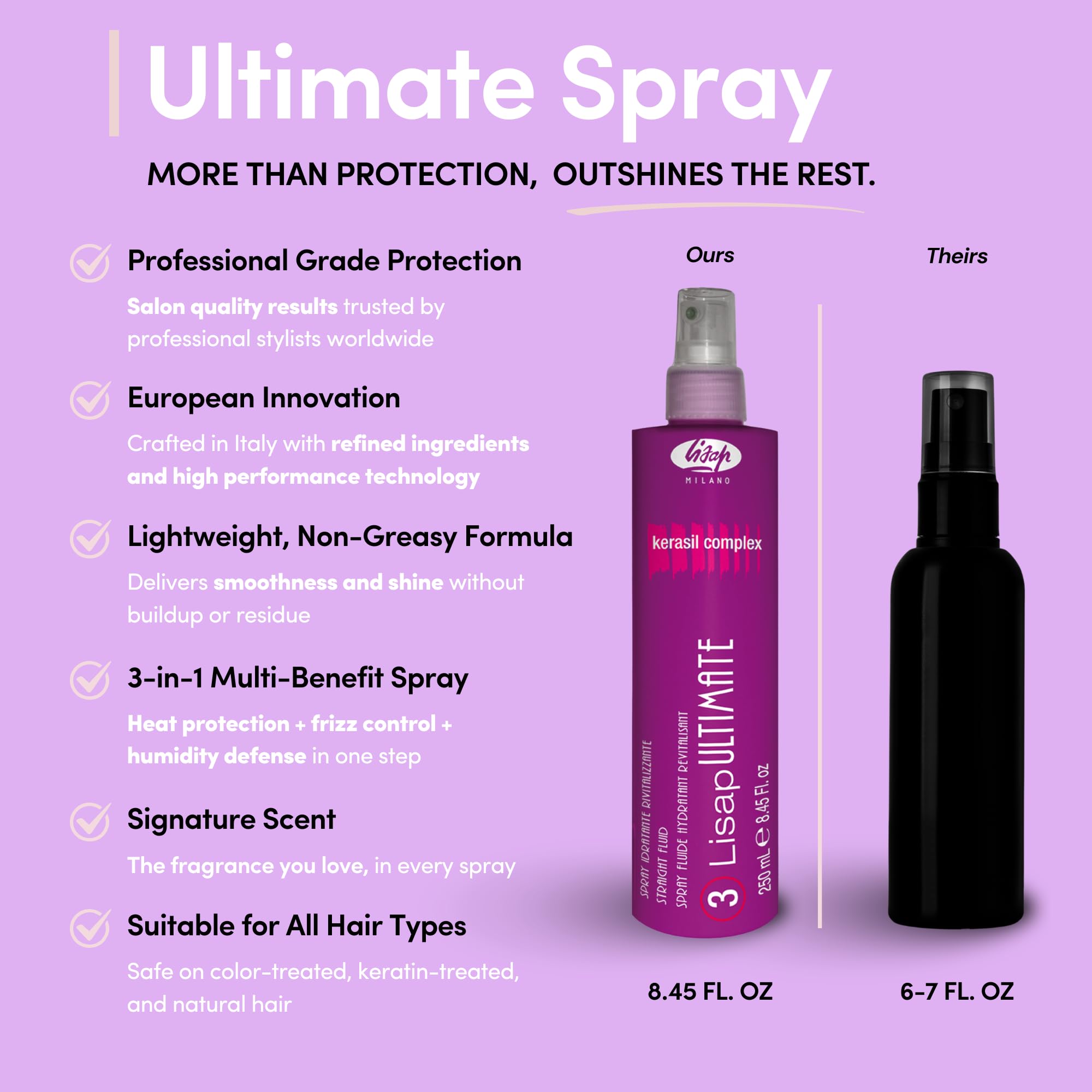 Lisap protection thermique capillaire – flacon élégant pour routine coiffure.