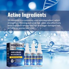 Listarfe pulvérisateur Minoxidil 3 pièces, emballage élégant pour une routine capillaire simplifiée.