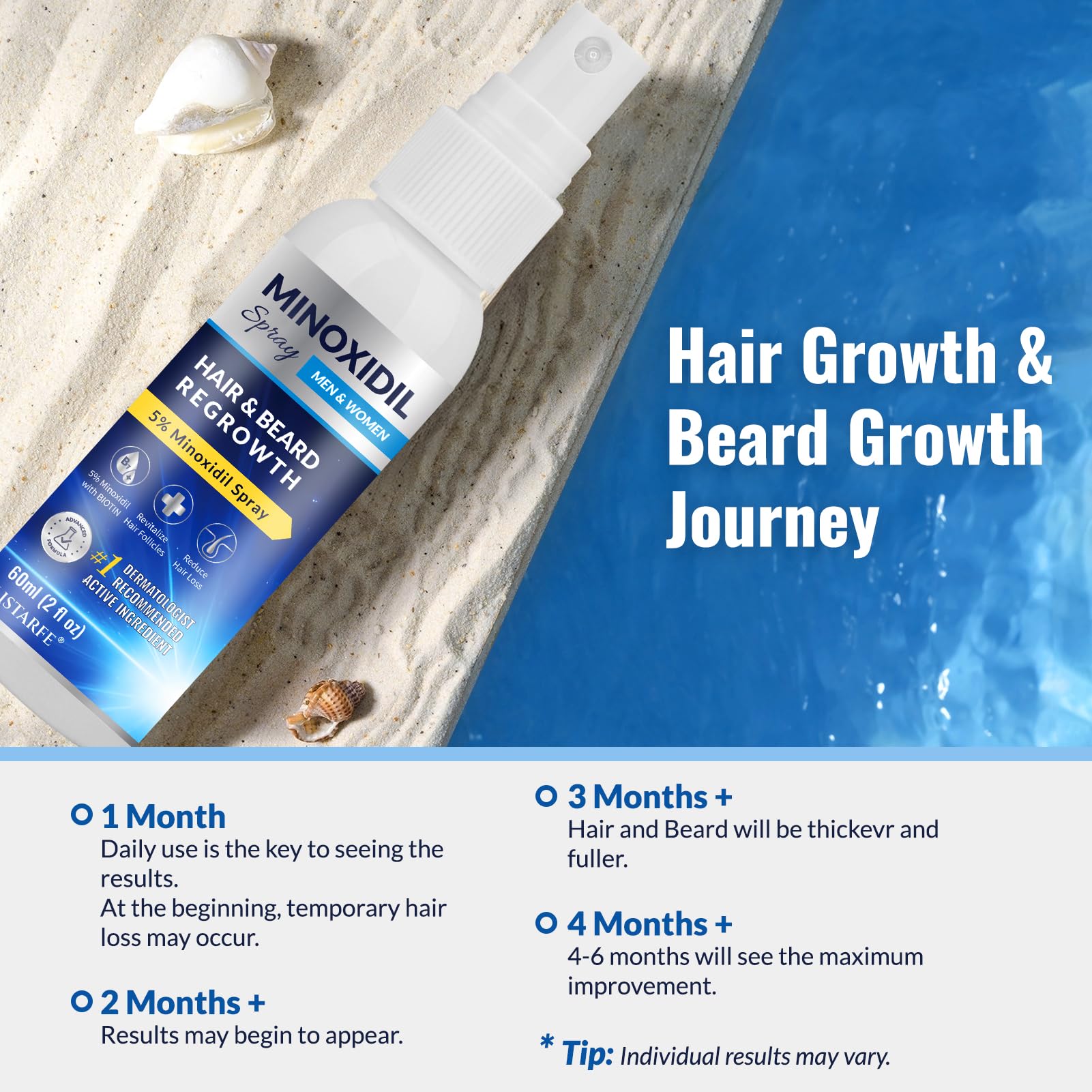 Listarfe pulvérisateur Minoxidil 3 pièces, massage du cuir chevelu pour une sensation rafraîchissante.