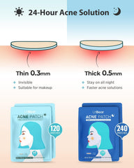 LitBear Acne Patches jour-nuit usage: invisibles pour le quotidien.