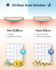 Patch hydrocolloïde LitBear absorption optimale des impuretés.