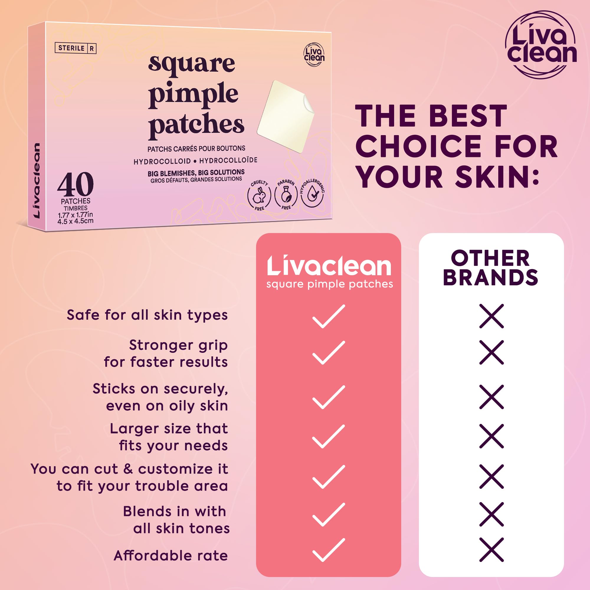 Patch transparent Livaclean XL sur le visage
