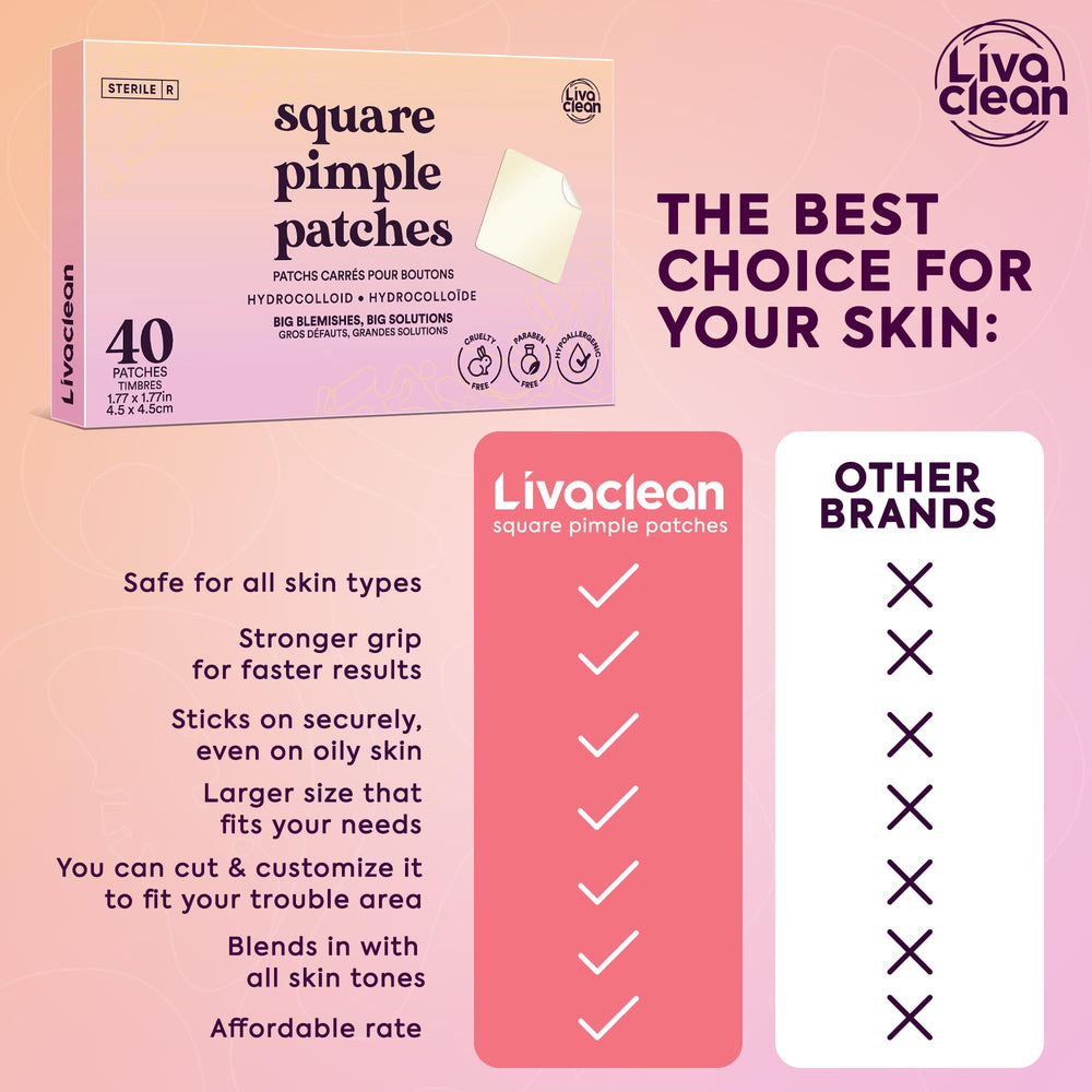 Patch transparent Livaclean XL sur le visage