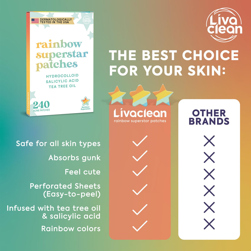 Patchs colorés LivaClean — utilisation quotidienne sans dessèchement