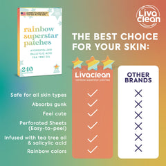 Patchs colorés LivaClean — utilisation quotidienne sans dessèchement