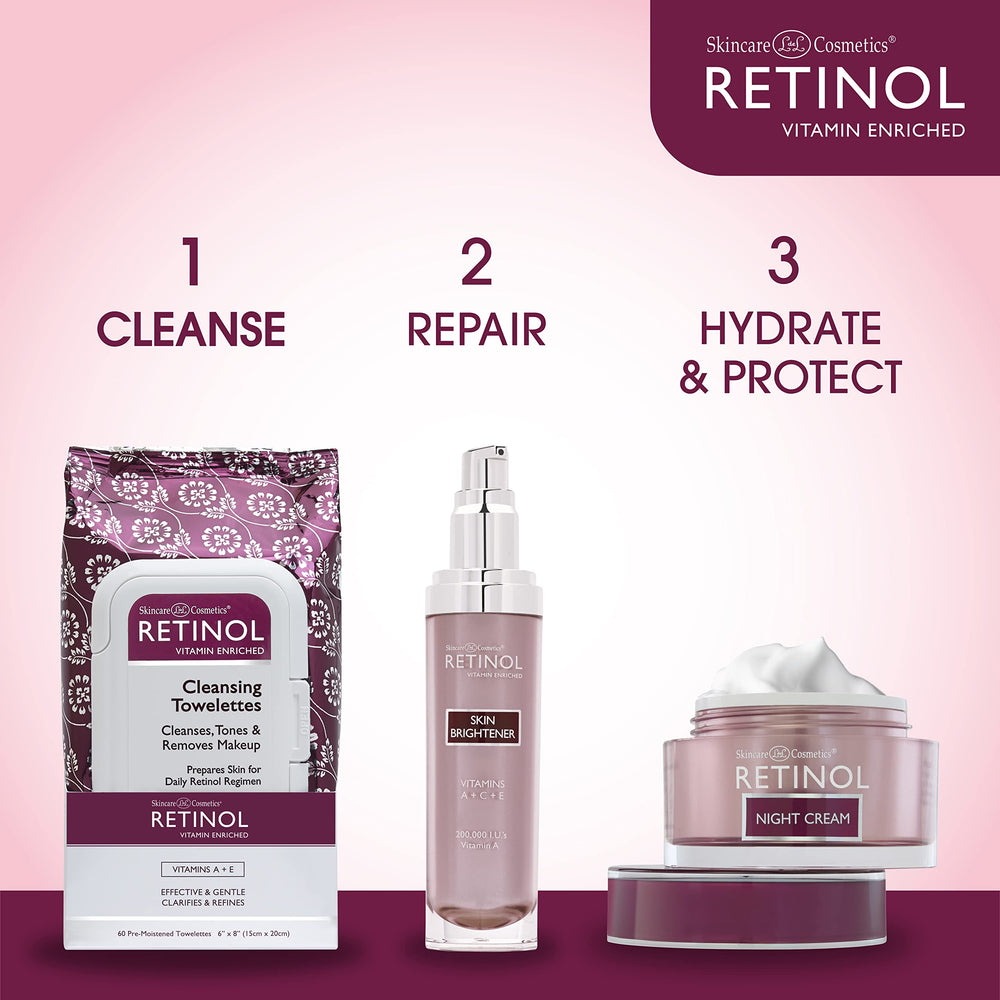 Format compact pour voyage avec les lingettes LIVAURA Retinol